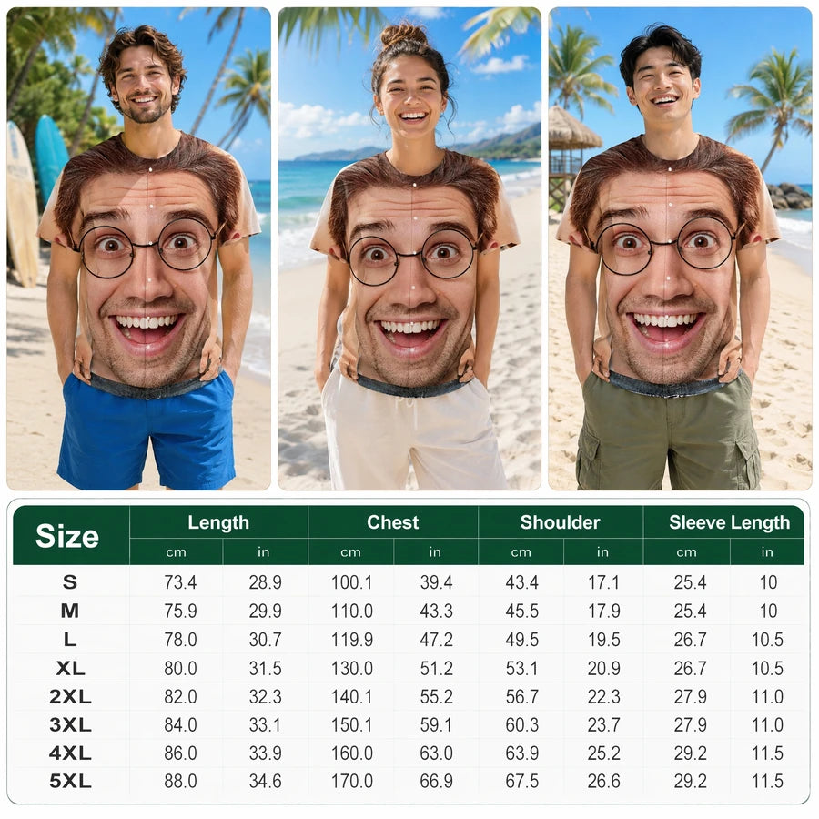 Custom Hawaiian Shirt 3 Hawaiian Shirt - product care and notice