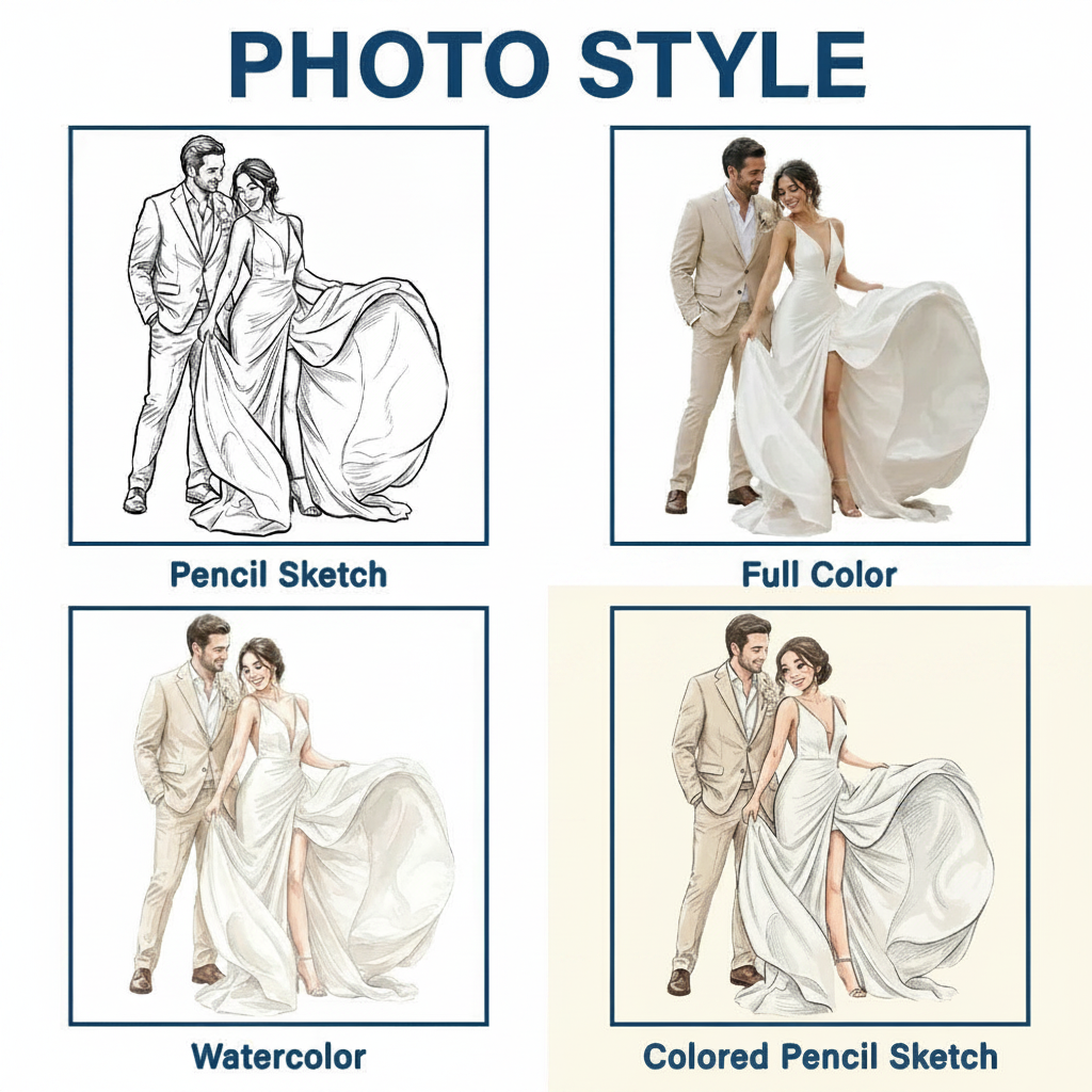 Custom Photo Couples Wedding Engaged Bachelor Party - Personalized Mug 5O6UL